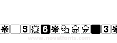 Nuffle Dice