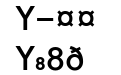 Google Unicode Google Unicode