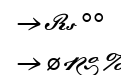 Dalliance Script Fractions