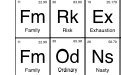 ChemistPeriodic