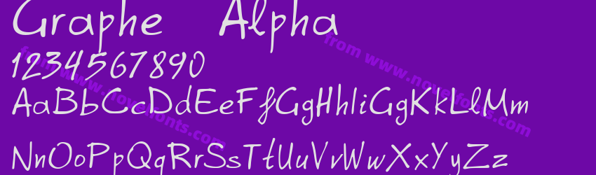 Graphe  AlphaPreview