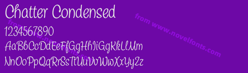 Chatter CondensedPreview Chatter CondensedPreview