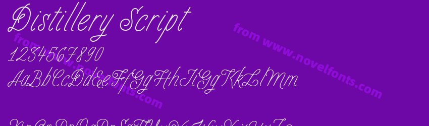 Distillery ScriptPreview Distillery ScriptPreview