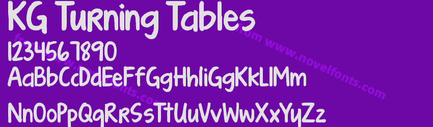 KG Turning TablesPreview