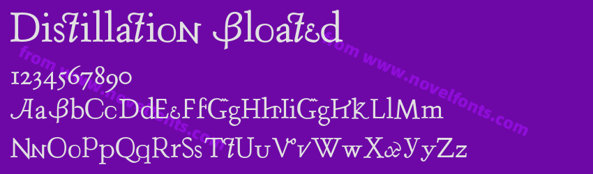 Distillation BloatedPreview