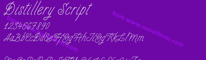 Distillery ScriptPreview Distillery ScriptPreview