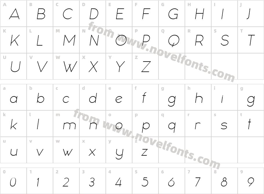 Chocolada ItalicCharacter Map