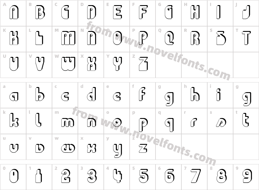 Choda ChadoCharacter Map