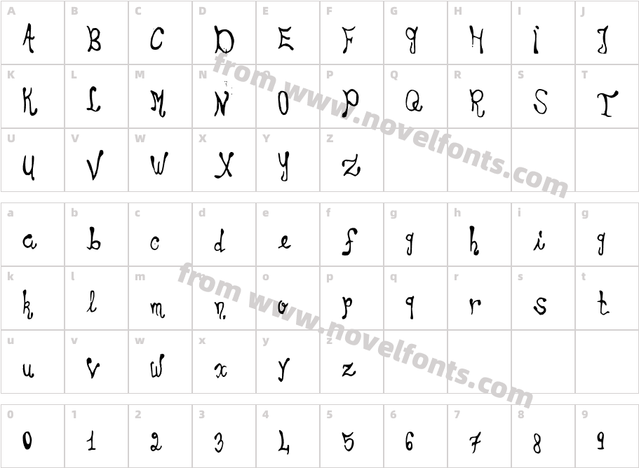 ChoirboyCharacter Map