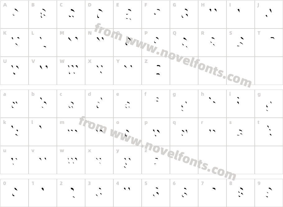 Choko HighlightCharacter Map