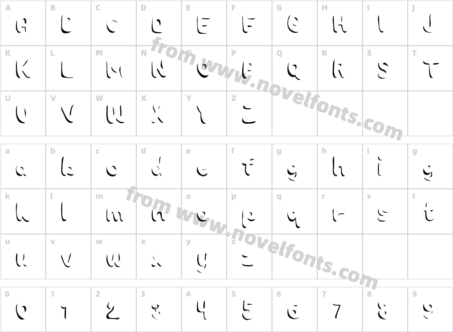 Choko ShadowCharacter Map