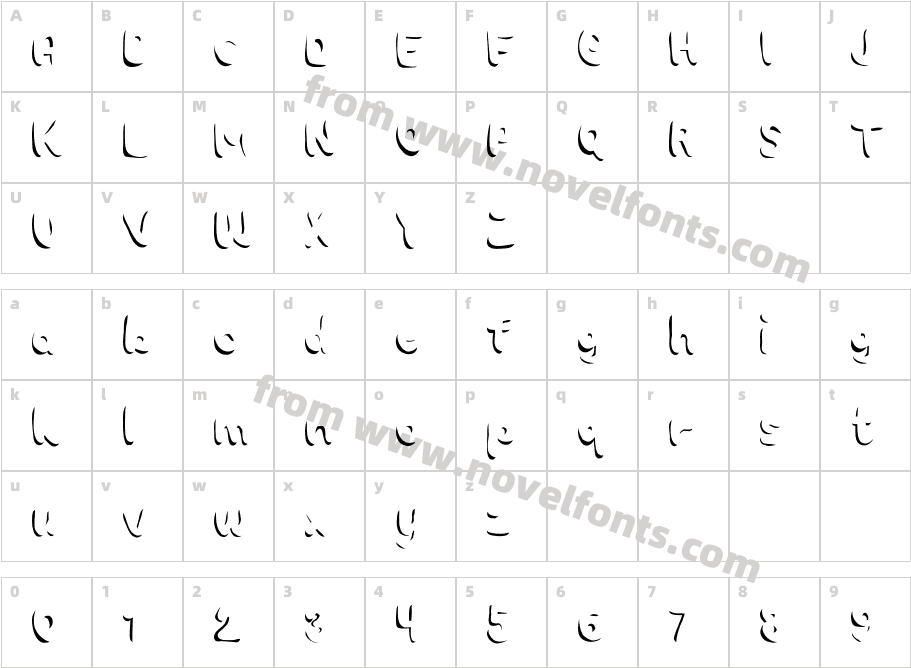 Choko ShadowCharacter Map