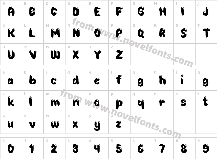 ChokoCharacter Map