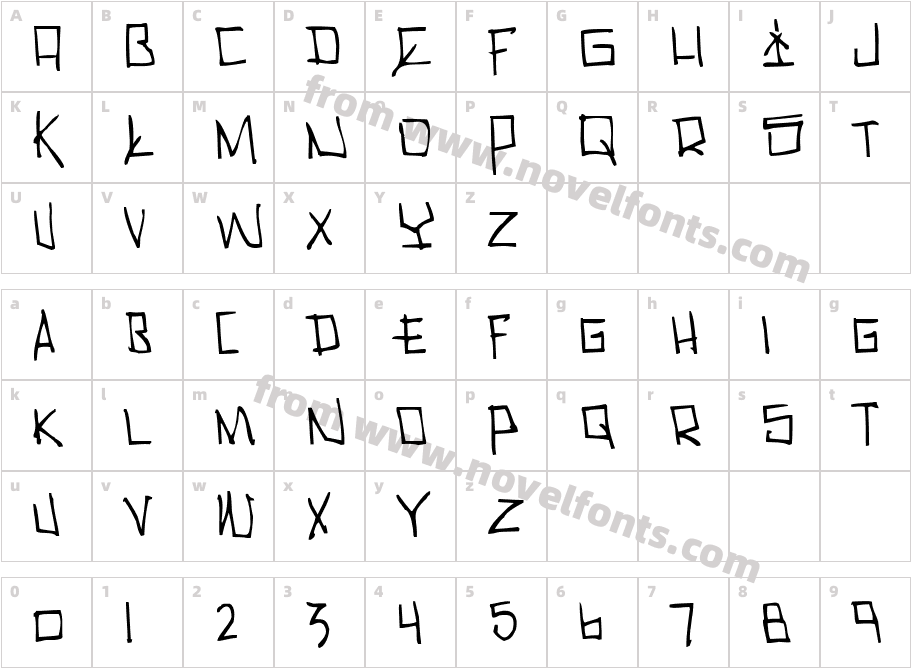 CholoCharacter Map