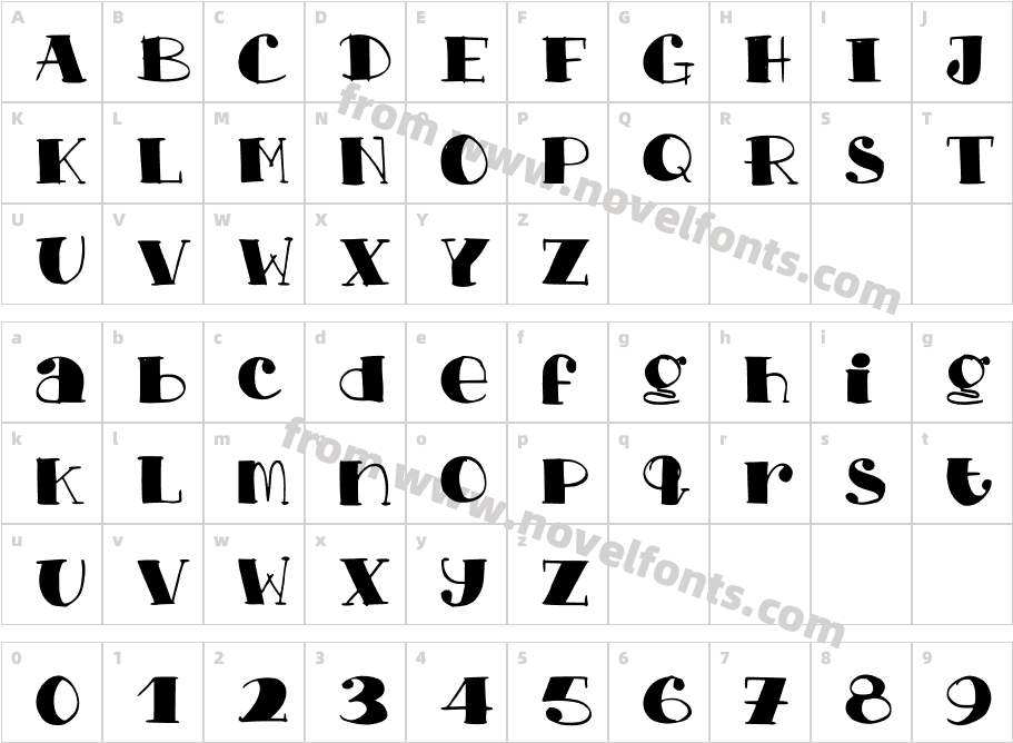 ChopChickennBeefCharacter Map