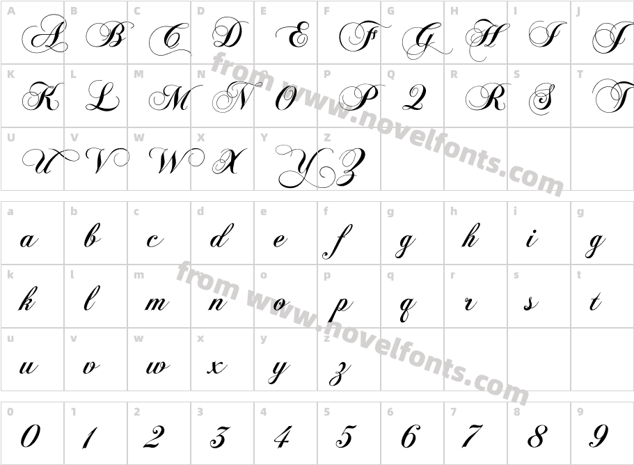 ChopinScriptCharacter Map