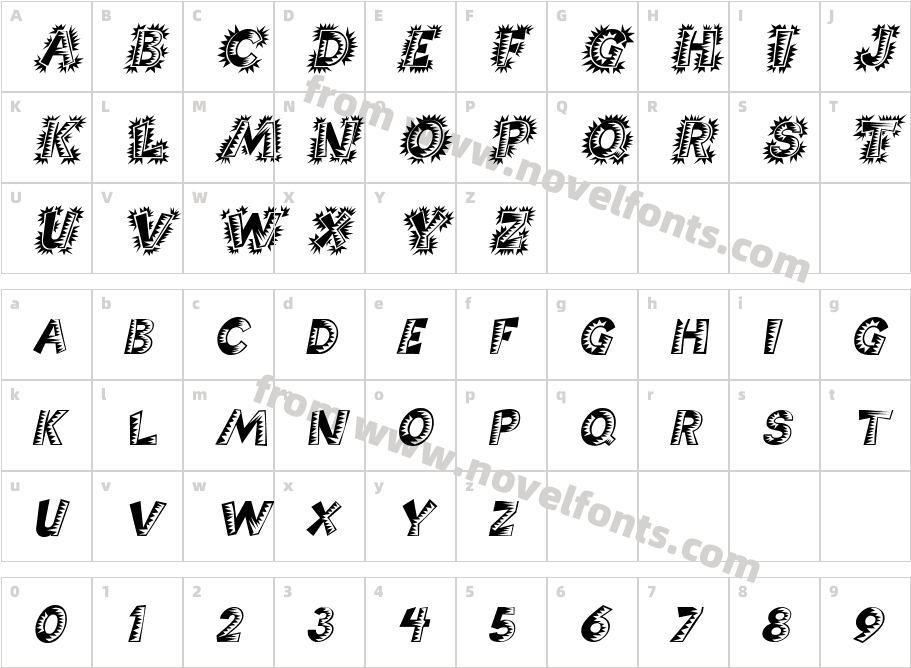 Chorizo ItalicCharacter Map