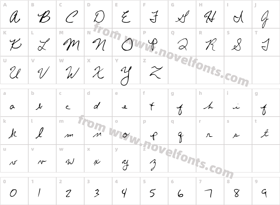 Chris's HandwritingCharacter Map