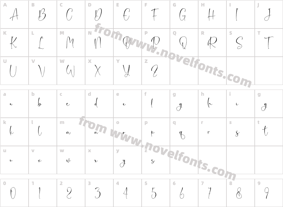 Christ White - Personal UseCharacter Map