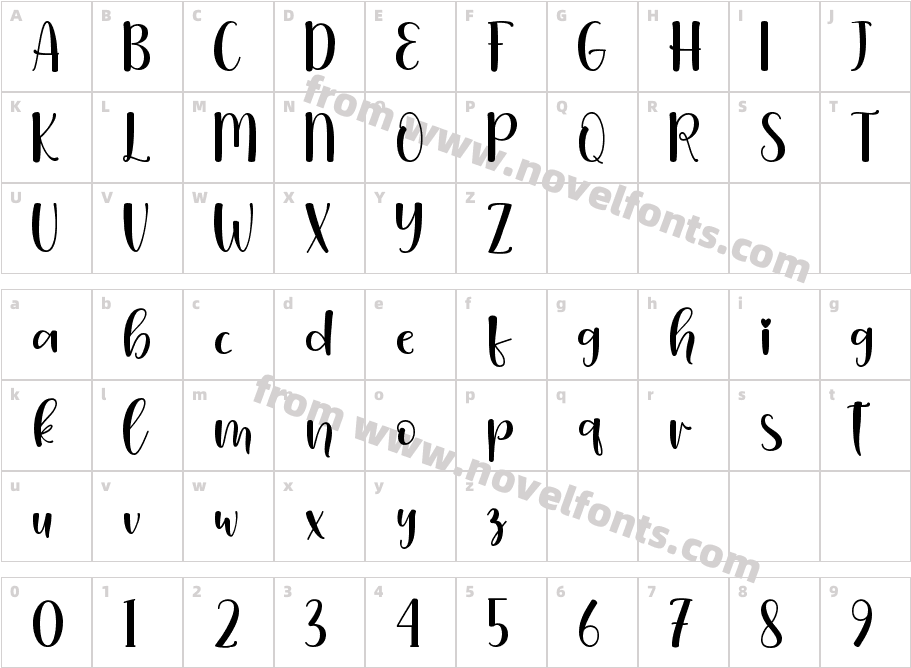 Christania - Personal UseCharacter Map