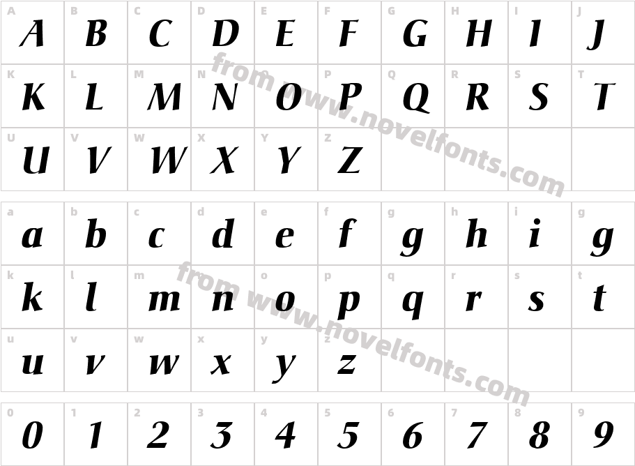 Christiana Bold ItalicCharacter Map