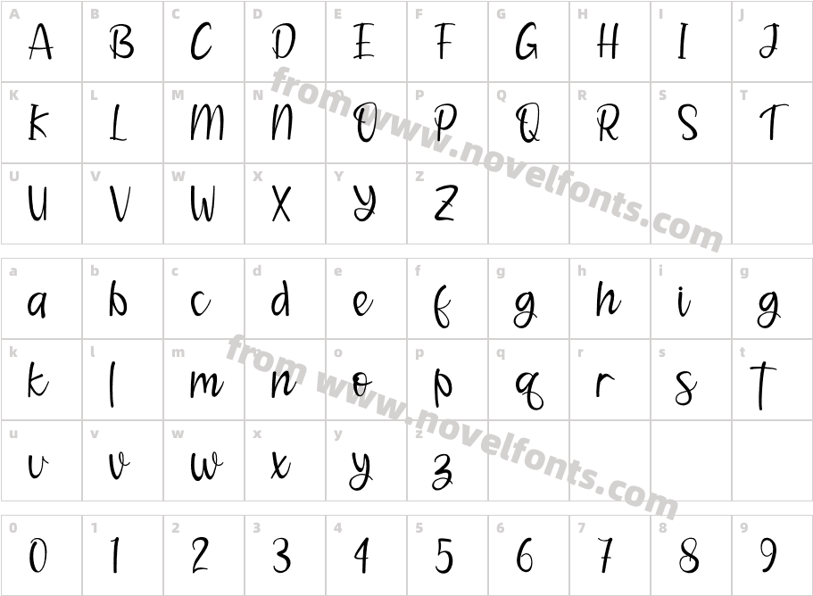 Christiano - Personal UseCharacter Map