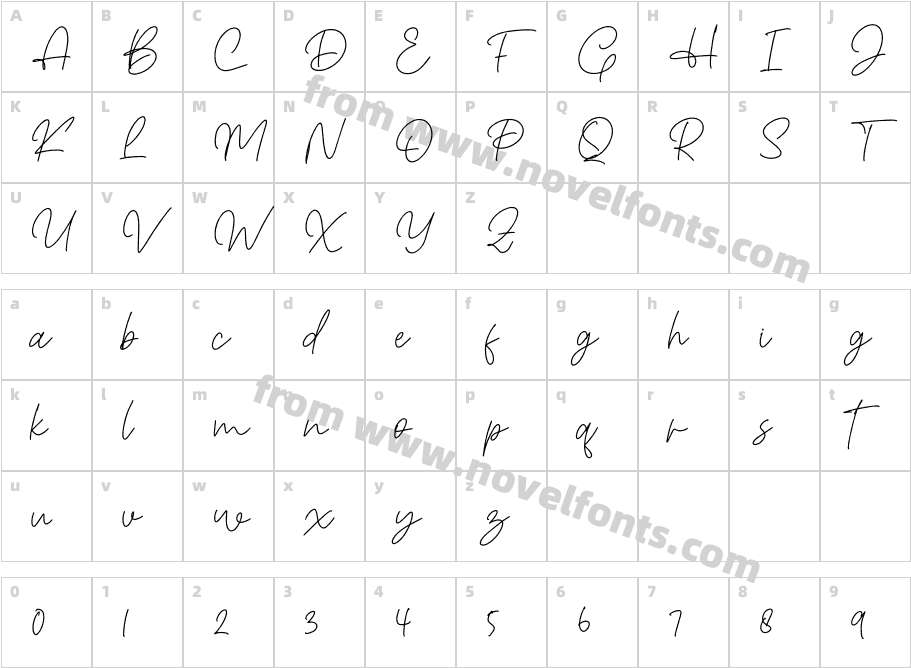 Christina SignatureCharacter Map