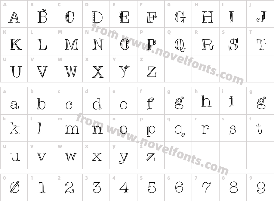 ChristinasFontCharacter Map