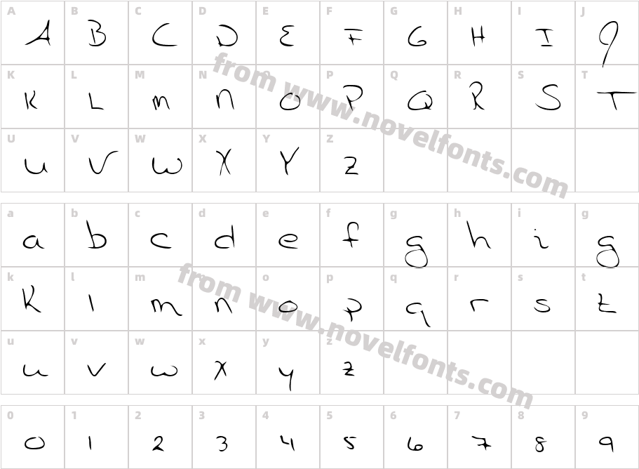 ChristinesHand-PlainCharacter Map