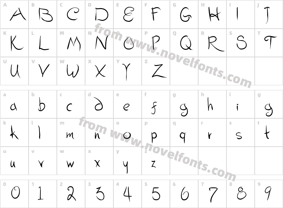 ChristmasGiftScriptACharacter Map