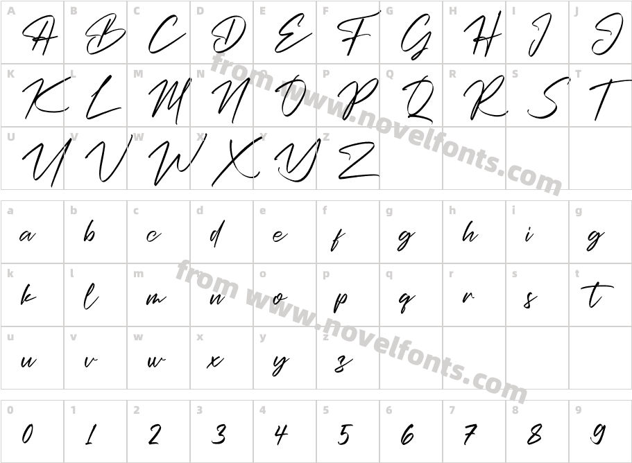 Christopher SignatureCharacter Map