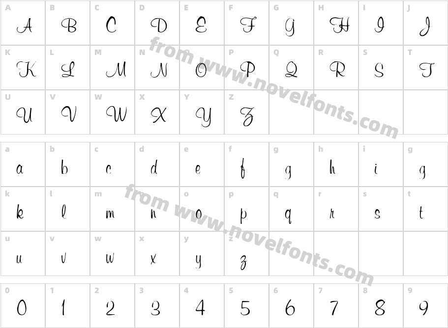 Chroma Script SSiCharacter Map