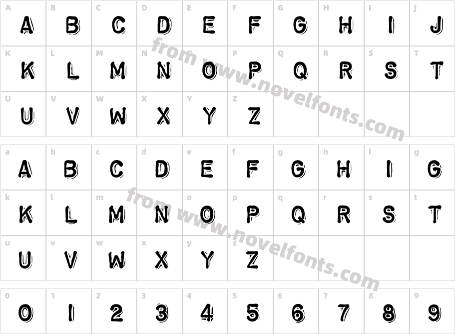 Chromosome-HeavyCharacter Map