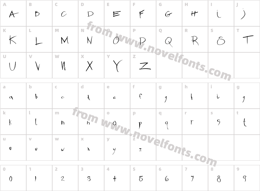 ChronicMethodMBCharacter Map