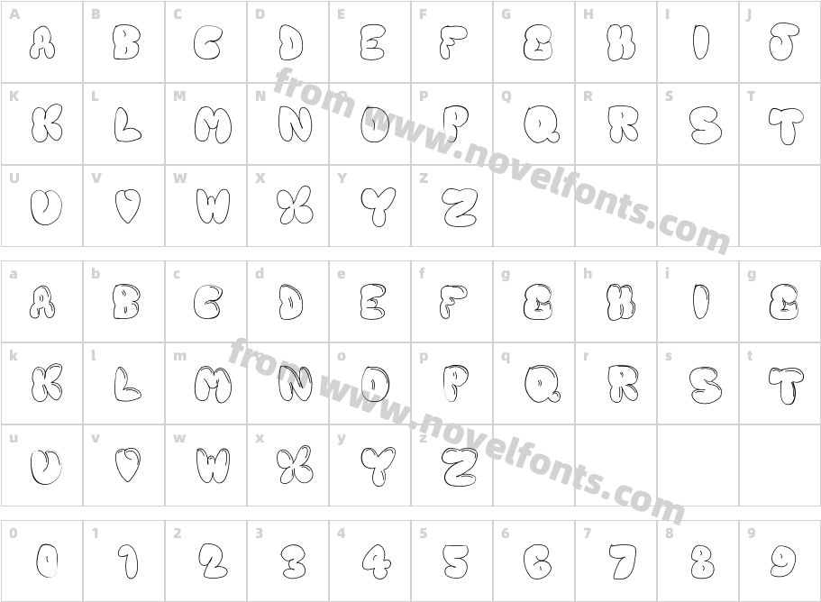 ChubbyCharacter Map