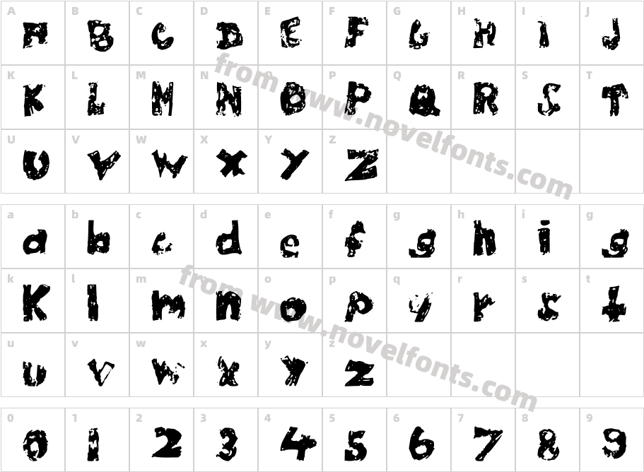 ChubbyPoofCharacter Map