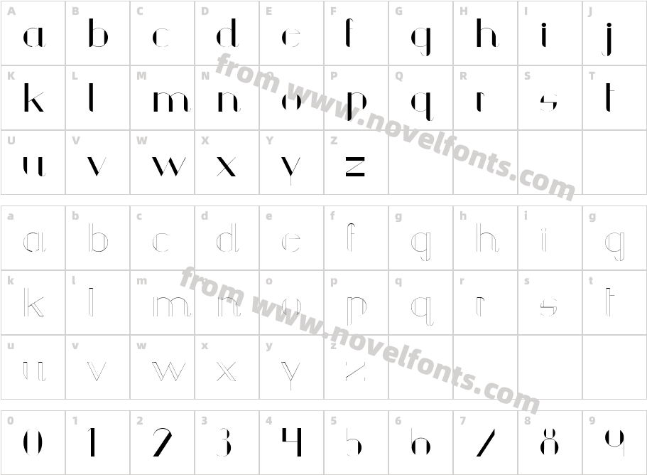 ChulaCharacter Map