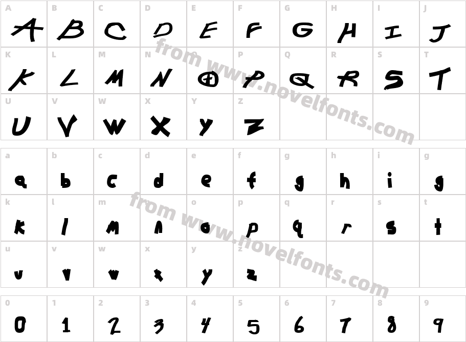 Chunkmuffin HeavyCharacter Map