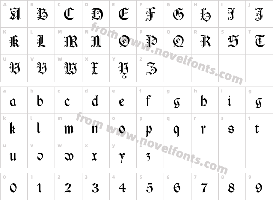 CimbrianCharacter Map