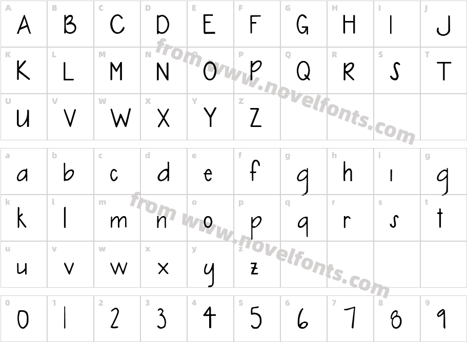 Cindys HandCharacter Map