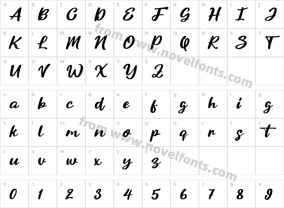 CintalyCharacter Map