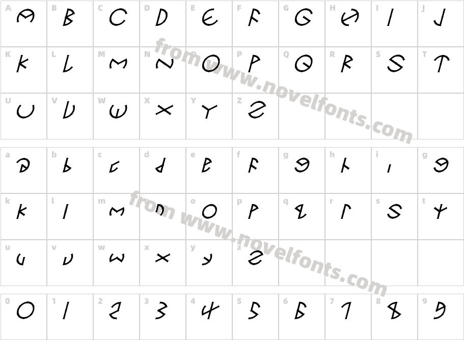 Circle SixCharacter Map