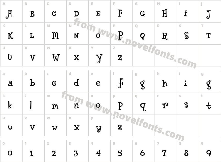 CircusDogCharacter Map