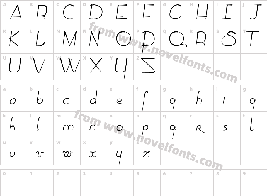 Cirus Quamtum SolaceCharacter Map