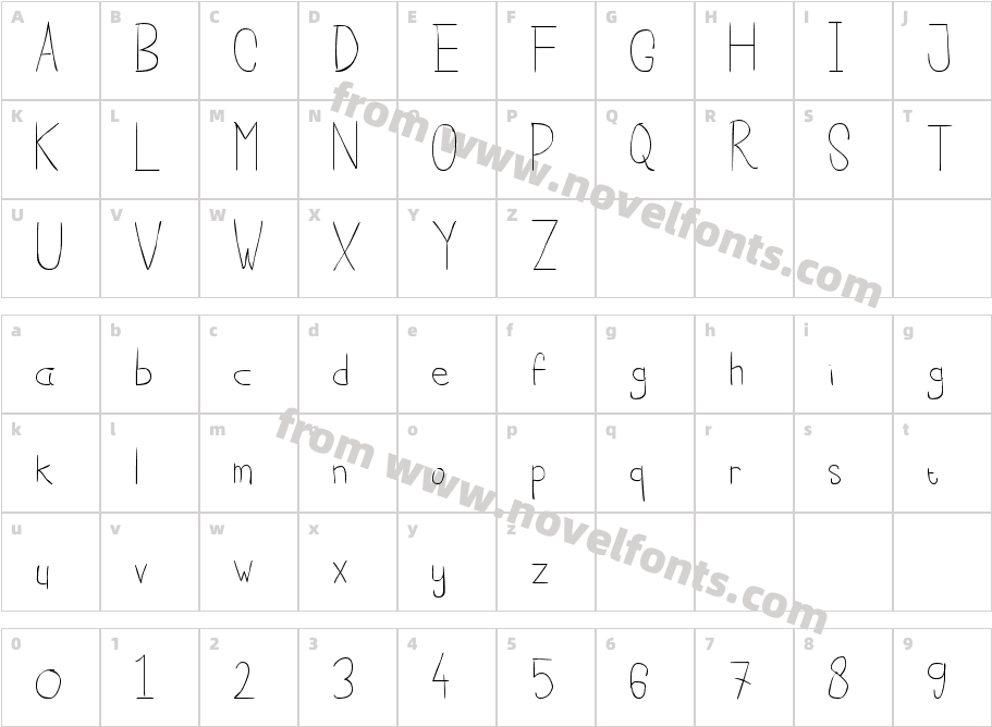 Cisca NoteCharacter Map