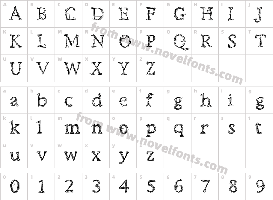 CitoreCharacter Map