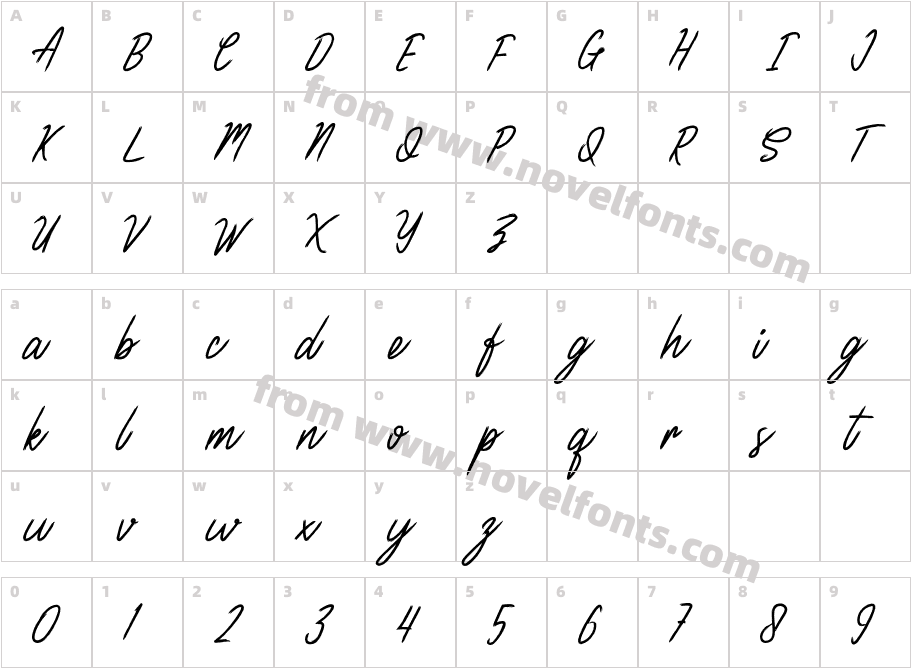 ClaireWoodCharacter Map