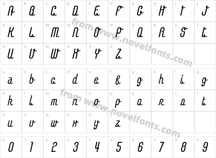 Chaingothic LightCharacter Map