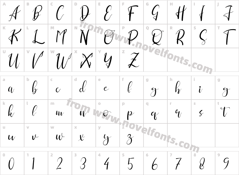 Clara SherlyCharacter Map