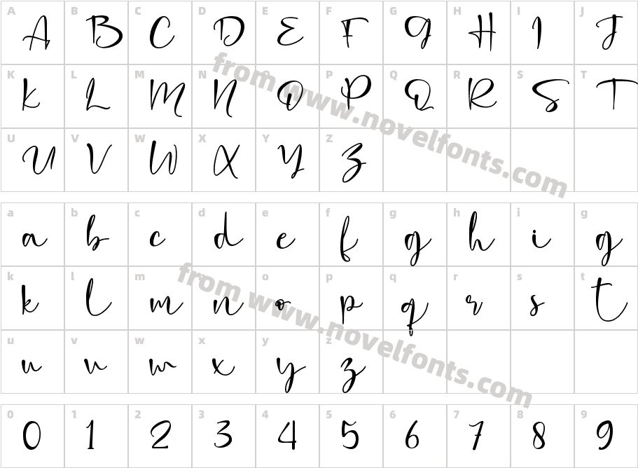 Clarissa - Personal UseCharacter Map